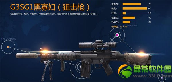 ����ս���ڹѸ���ô g3sg1�ڹѸ��ѻ�ǹ���ܺ���