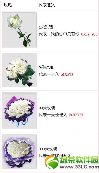 �´�����2��ɫ���˽ڻ 1���񹺰�õ���͹���1