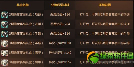 dnf�����װ�����û ͬ�ڷ�������볡����ȯ���1