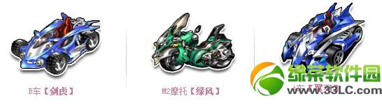 qq�ɳ�3��22��23�ջ�������� ������ȯ��Ʒ���ߵ�����5