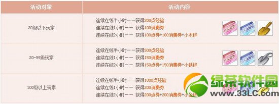 qq�ɳ���������������� qq�ɳ�3��4�°汾����ݴ�ȫ2