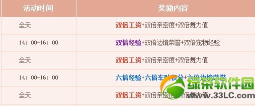 qq�ɳ���������������� qq�ɳ�3��4�°汾����ݴ�ȫ3