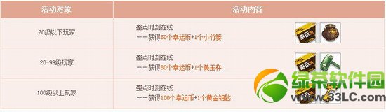 qq�ɳ���������������� qq�ɳ�3��4�°汾����ݴ�ȫ