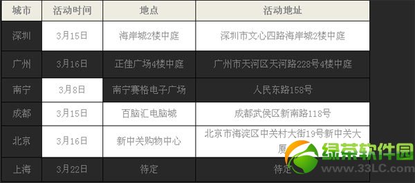 ����ɳ��Ϻ�ͨ��������ȫ����ս�� �����Ʒ��泵ʹ��Ȩ