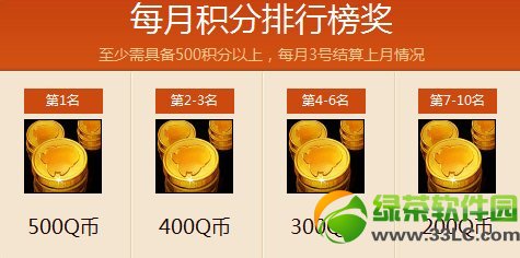 ����������ļ���Ѵ����» ��ս�ѿ���������ǧ���������4