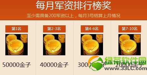 ����������ļ���Ѵ����» ��ս�ѿ���������ǧ���������5