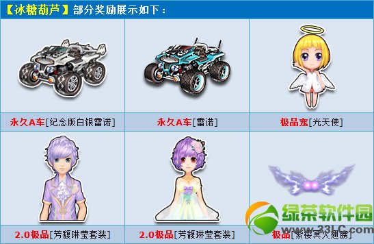 qq�ɳ����Ǻ�«����Ǯ �������Ǻ�«��ʲô2