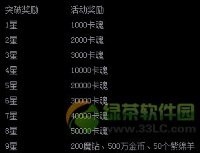 ȫ��Ӣ��Ů���ڻ �����Ͳ�ͣ2