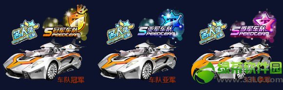 qq飞车超级联赛2014ssc活动内容:报名地址/活动规则/活动奖励5