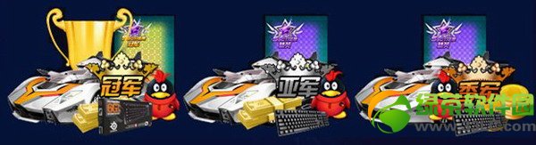 qq飞车超级联赛2014ssc活动内容:报名地址/活动规则/活动奖励11