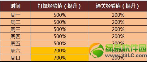 ��֮��Ů���ڻ���� Ů�������Ͽ��ɶԿ���