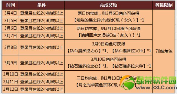 ��֮��Ů���ڻ���� Ů�������Ͽ��ɶԿ���2