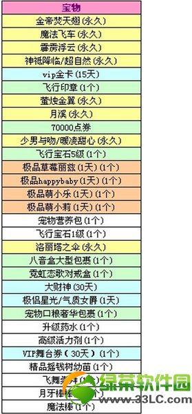 qq����2������3.5���� �ݻ����������������