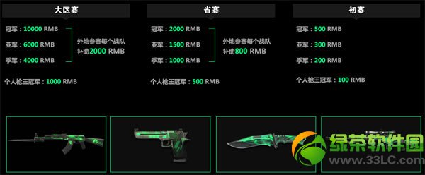 ��ս2014����������� ����ʱ������+��������2