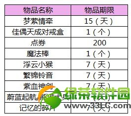 qq���軶��Ů������������ ���佱������1