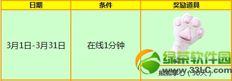 ��qq����2��3��8��Ů���ڻ 9370��ȯ+˫������Ů����4