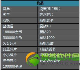 ȫ��Ӣ���ȳ����������� ��׿��ȫ��Ӣ���ȳ������汾�3