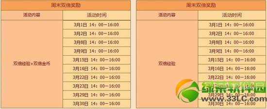 ����ս����ս������ݴ�ȫ��ϸ����2