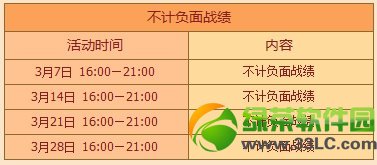 ����ս����ս������ݴ�ȫ��ϸ����4