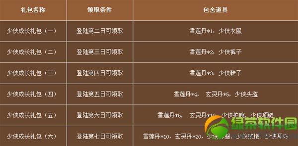 �����澭��פ�·��;�ϲ����