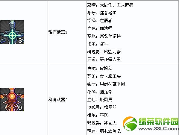 �ҽ�mtϡ�����������ȫ ϡ����������ͼ��