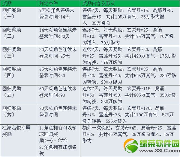 �����澭��ĩ�񻶻 ����ǩ��ӭ����