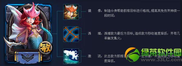 ȫ��Ӣ�����Ⱥ�����ô ���Ⱥ�������������ϸ˵��