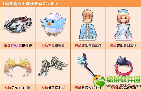 qq�ɳ������ʢ�� Ӯ��������ʹ�2