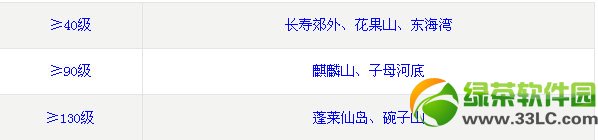 �λ�����2�̽������� ��ս�ɲ辫���ջ