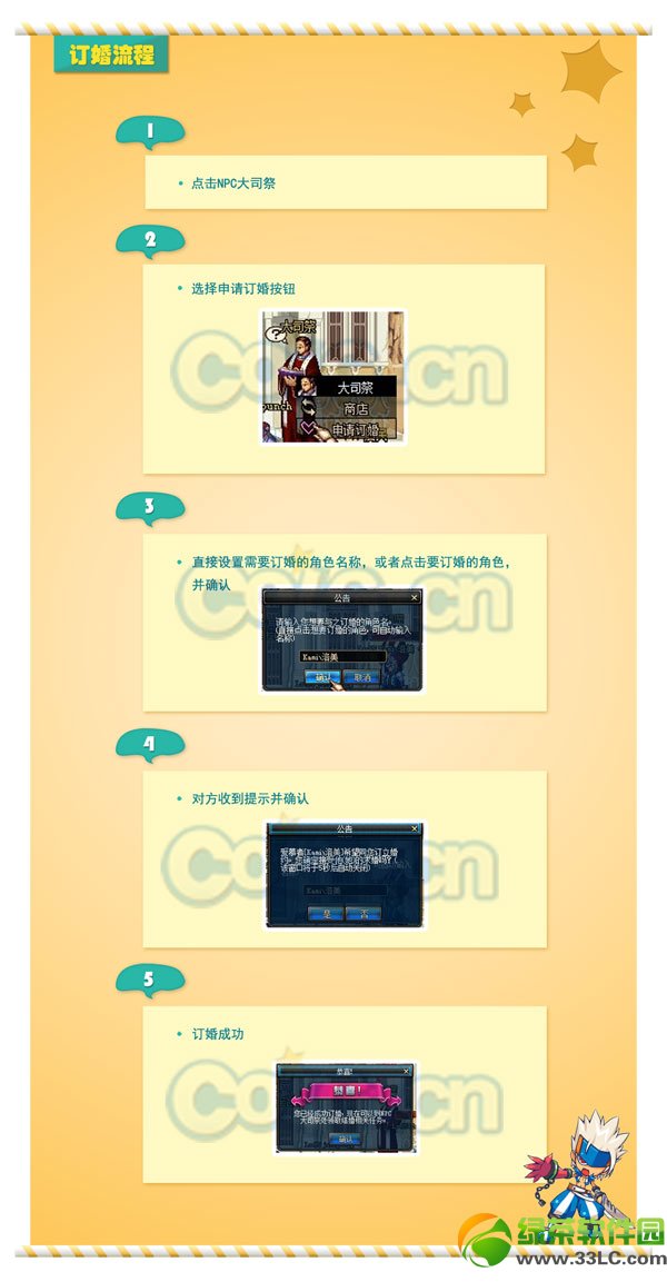 dnf���ϵͳ���� �������ͼ�����2