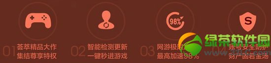 ��ս���⿪��tgp�����޼��޻ ר�������������4