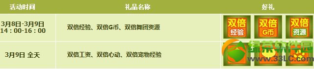 qq����3��8��9�ջ���� 4038��ȯ+˫��+����3