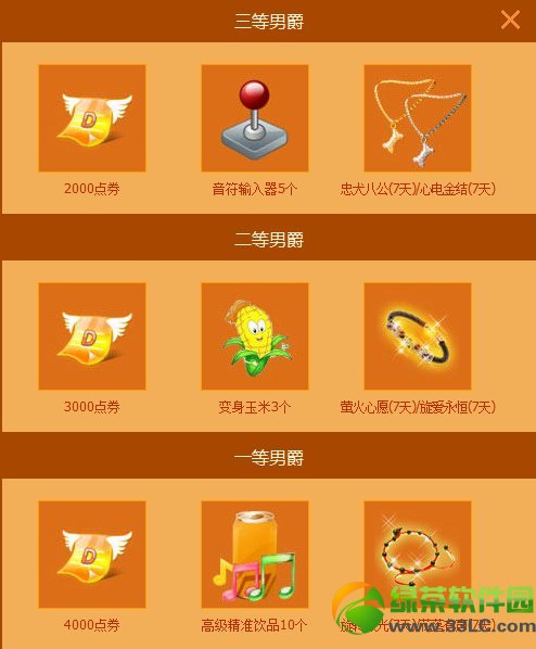 qq����2��½���ͼ�ֵ20���ȯ�ʼҳɳ����������ݽ���4