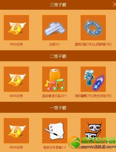 qq����2��½���ͼ�ֵ20���ȯ�ʼҳɳ����������ݽ���5