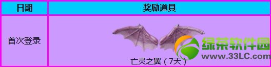 qq����2ȫ��ע�������������һ�� ע�������г��1