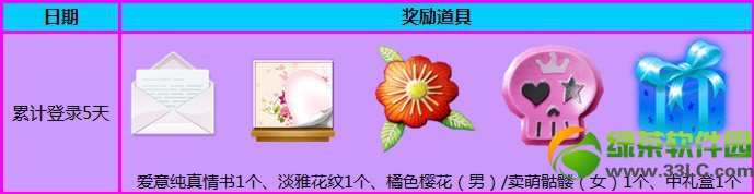 qq����2ȫ��ע�������������һ�� ע�������г��5