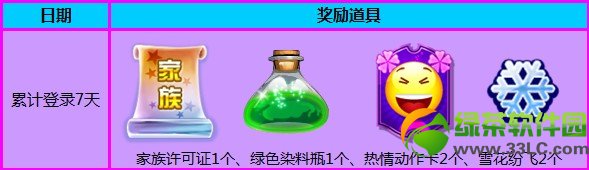 qq����2ȫ��ע�������������һ�� ע�������г��7
