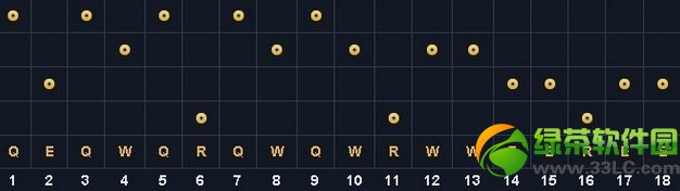 lols4�����츳�ӵ�ͼ lols4������ĳ�װ����7