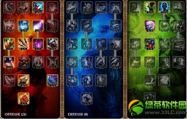 lols4�����츳�ӵ�ͼ lols4���з��ĳ�װ����2