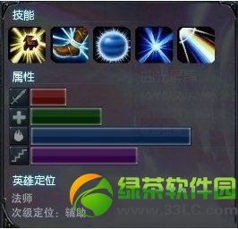 lols4����츳�ӵ�ͼ lols4���Ů�ɷ��ĳ�װ����2