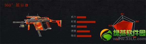 ��ս����˫Ы����Ǯ ��ô��