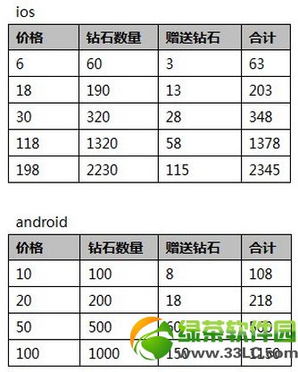���찮������ֵ��ʯ� ��ֵ��ʯ��������������ʯ1