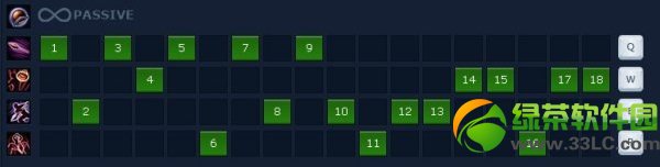 lols4��ɭ���츳�ӵ�ͼ lols4��ɭ�����츳��Ұ�ӵ��װ����7