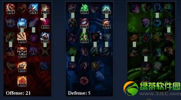 lols4��ɭ���츳�ӵ�ͼ lols4��ɭ�����츳��Ұ�ӵ��װ����8