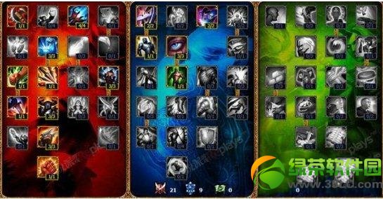 lols4Ӱ��֮���츳�ӵ㹥�� lols4Ӱ��֮���츳���ļӵ�