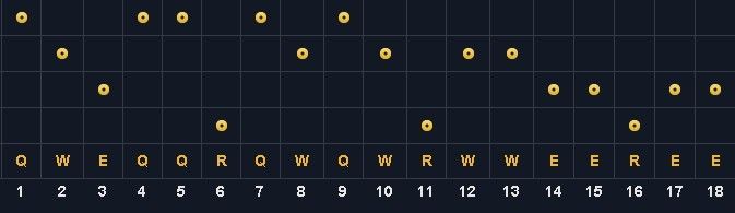 lols4����츳�ӵ㹥�� �����츳��Ұ�ӵ��װ����1