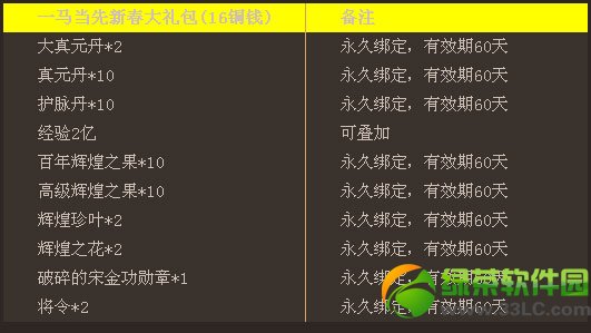 ������Ե2��18�հ汾�������� ����������������
