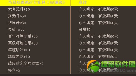 ������Ե2��18�հ汾�������� ����������������1