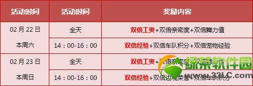 qq�ɳ�2��22��23�ջ 6330��ȯ+�в�è+˫��1