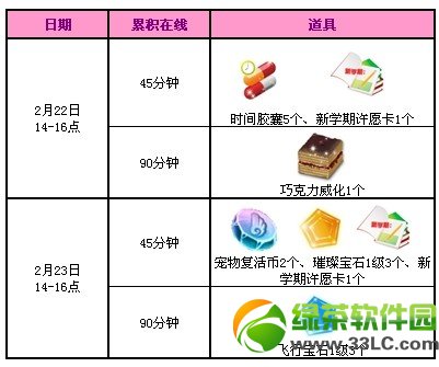 qq����2��22��23�ջ 3788���+���ú�����